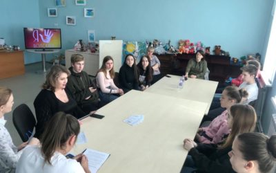 Волонтеры будущего. Взгляд на себя